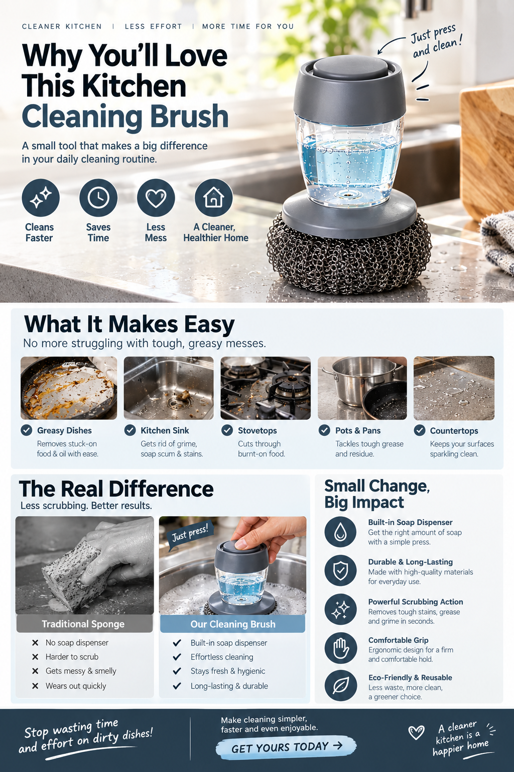 Soap Dispensing Palm Scrubber
